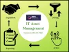 IT Asset Management 