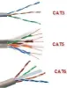 Exploring Data Cable Categories: Unravelling the Differences