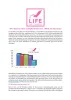 Success Rates of First Cycle of IVF | Life IVF Center