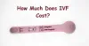 IVF Cost Delhi