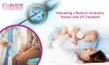 Stimulating a Woman's Ovulatory Process with IVF Treatment