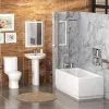 License for General Contractors in Texas 