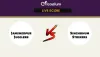 BYJU'S Jharkhand T20, JAM vs SIN Match 3 Live Cricket Score, 18th July 2021