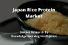 Japanese rice protein market