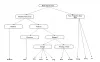 Data Types In Java - Java Vogue