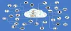 How Java language is best for IoT system development?