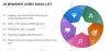 JD Edwards Users List - JD Edwards Users Email List
