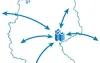 VPS-Hosting und die damit verbundenen Vorteile