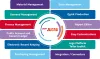 FREE Online Accounting &amp; GST Filing Software in India | Info Logosoft