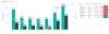 Market Snapshot: Kashmir Valley | Hotelivate