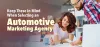 Keep These in Mind When Selecting an Automotive Marketing Agency | izmocars 