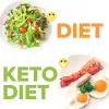 Keto Custom Plan Reviews 2021 – Read This Before You Buy!!! - Gud Health Tips