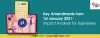 Key Amendments from 1st January 2021 – Impact Analysis for Businesses | IRIS GST