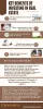 Key Benefits of Investing in Real Estate- Crown Asia