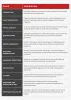 How to Optimize B2B Sales Performance of Every Sales Person | Beyond Codes