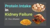 Diet for Kidney Patient | Sai Kidney Care