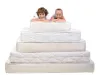 Surge In Demand Kids Mattress Segment – Watching This Baby Grow - Indian Sleep Products Federation | Indian Mattress industry