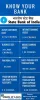 Know Your Bank – SBI – Infographics | DealsOfLoan