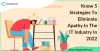 Know 5 strategies to eliminate apathy in the IT Industry in 2022