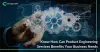 Know how can product Engineering services benefits your Business needs