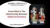 Know What is the Relationship Between Radha And Krishna