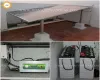 Solar Companies in Kolathur