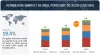 Kombucha Market: Trends, Opportunities, and Forecasts [Latest]