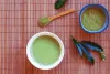 Using Kratom for Hangover Relief: Capsules &amp; Popular Strains - UrbanMatter
