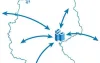 VPS-Hosting und die damit verbundenen Vorteile