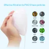 Get N95 Face Masks to Keep Safe