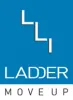  Top Builders in Calicut, Leading Builders in Kerala,Calicut Builders 
