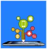 Android App Development Company in USA & UK | JKM Soft Solutions
