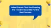 Latest Trends That Are Shaping The Trend Of local SEO For the Next Decade