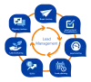 Online lead management system, Lead management system, lead management software