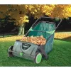Choosing the Right Lawn Sweeper For the Job 