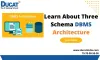 Learn About Three Schema DBMS Architecture