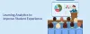 Using Learning Analytics to Improve Student Experience