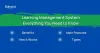 Best learning management system in India - Edneed