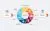 Application Modernization Services| Hakuna Matata solutions