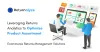 Leveraging Returns Analytics to Optimize Product Assortment - Returnalyze