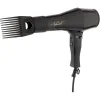  Buy Online Professional Hair Dryer In UK