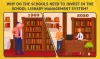 School Library Management Software | school management software