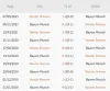 Nhận định bóng đá Werder Bremen vs Bayern Munich 2023