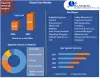 Lime Market: Global Industry Analysis and Trends (2021-2027)