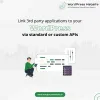 WordPress API Integration Services