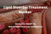lipid disorder treatment market