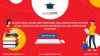 LMS Software Development Company