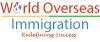Canada Immigration Occupation List 
