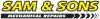 Safety Inspection Rego Check | Auto Safety Checks in Central Coast | Wyoming | Narara | Lisarow