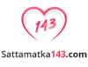 Kuber Morning Chart